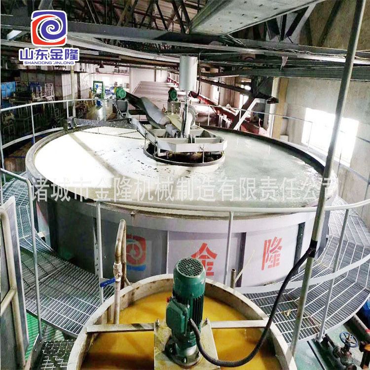 諸城市金隆機械制造有限責任公司